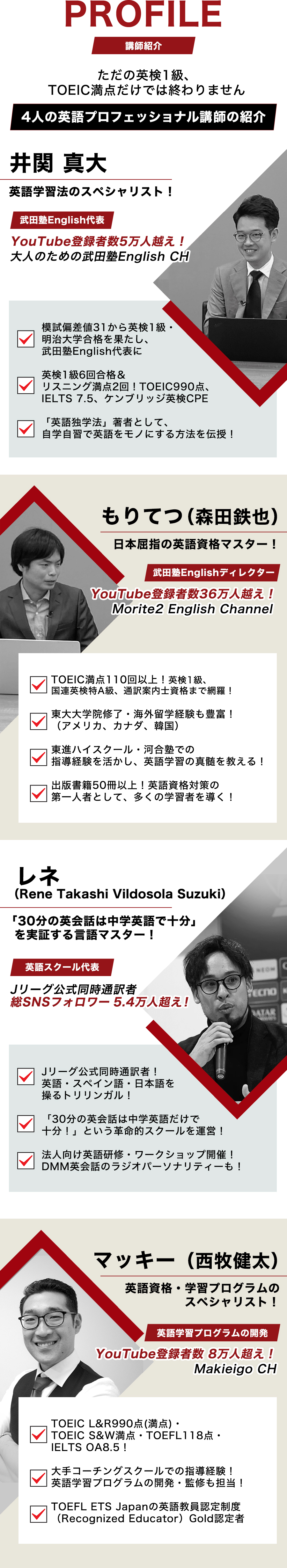 プロフィール