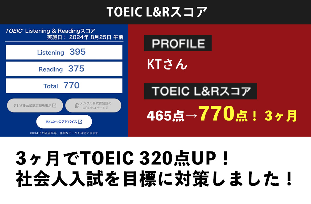 過去のスクール受講者の声